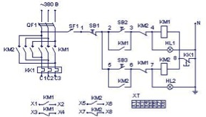 5410