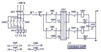 5411